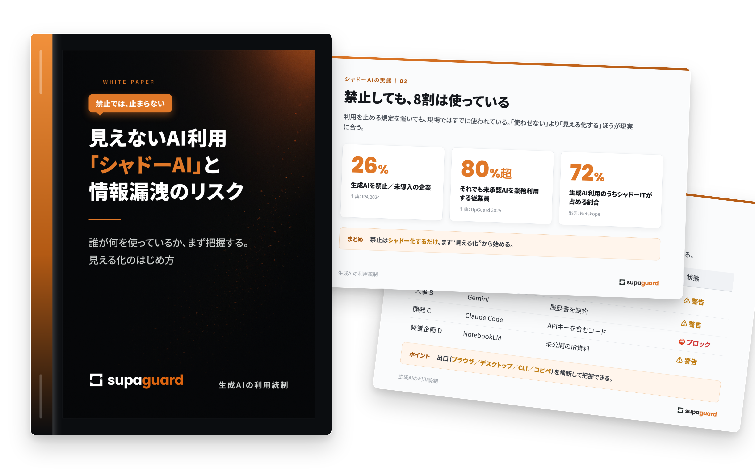 見えないAI利用「シャドーAI」と情報漏洩のリスク